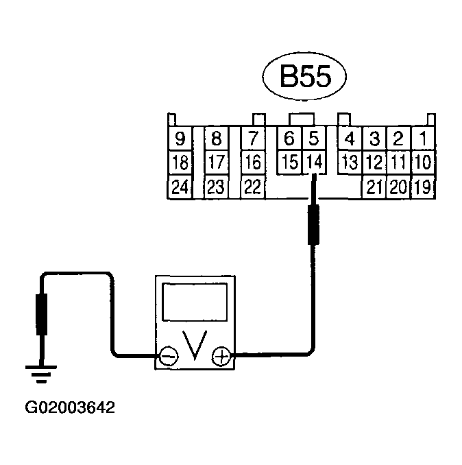 G02003642