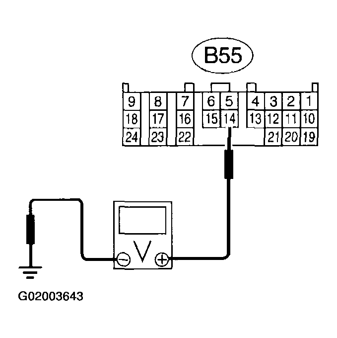 G02003643