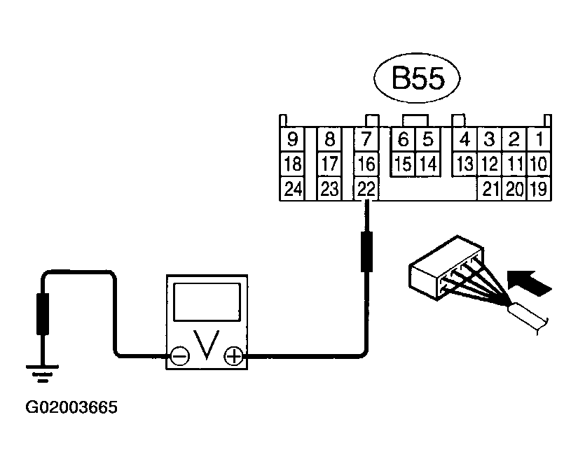 G02003665