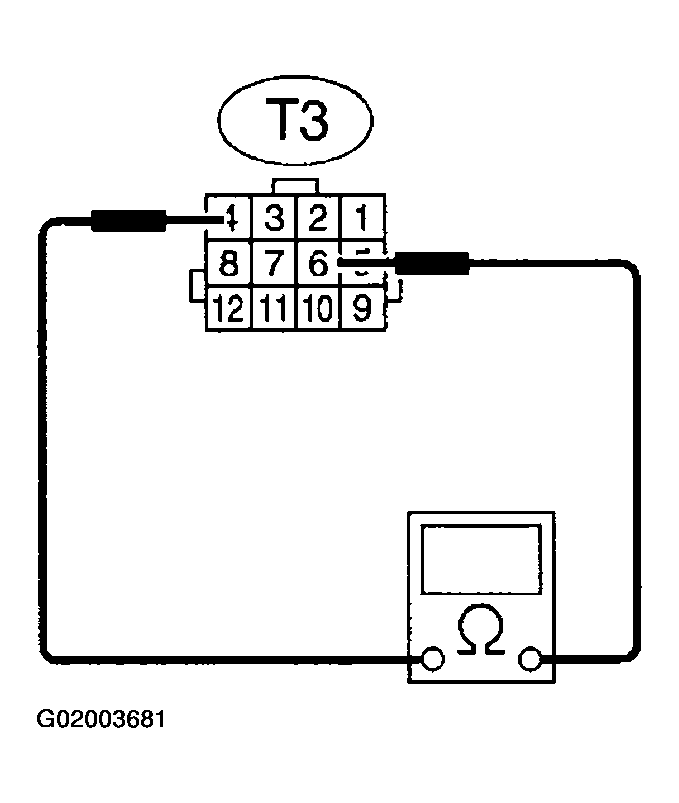 G02003681