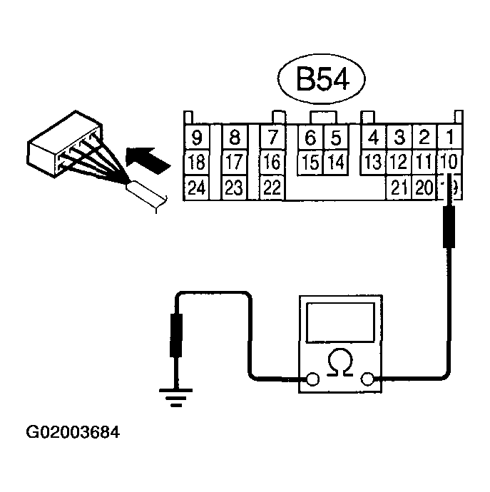 G02003684