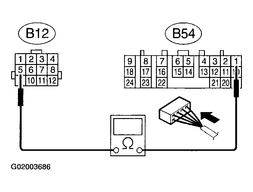 G02003686