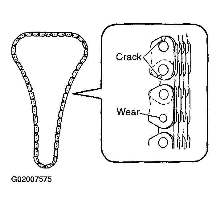 G02007575