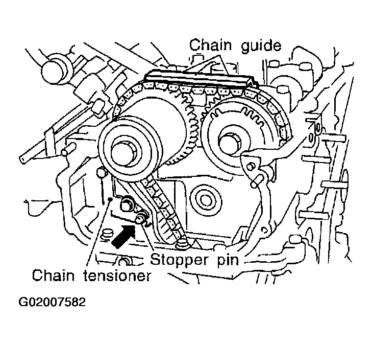G02007582