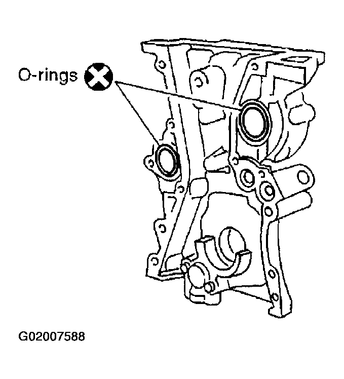 G02007588