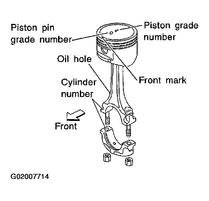 G02007714