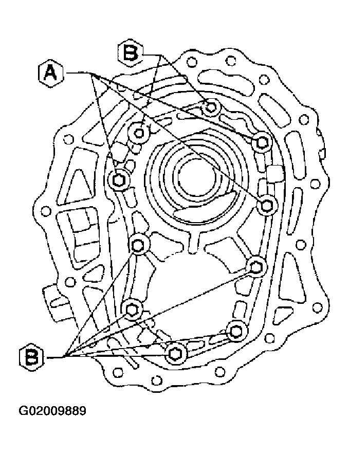 G02009889