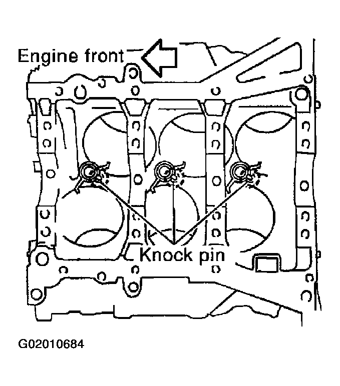 G02010684