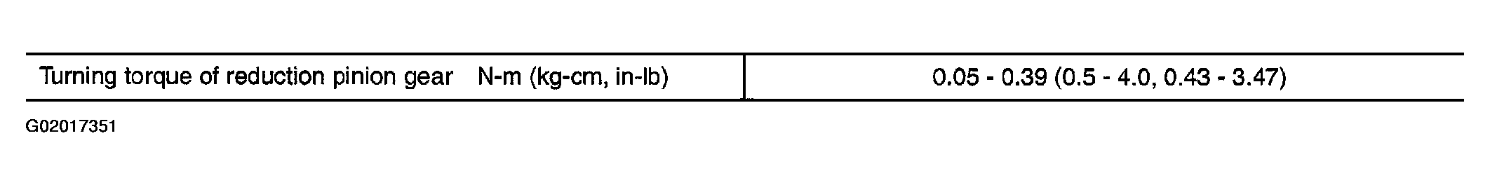 G02017351