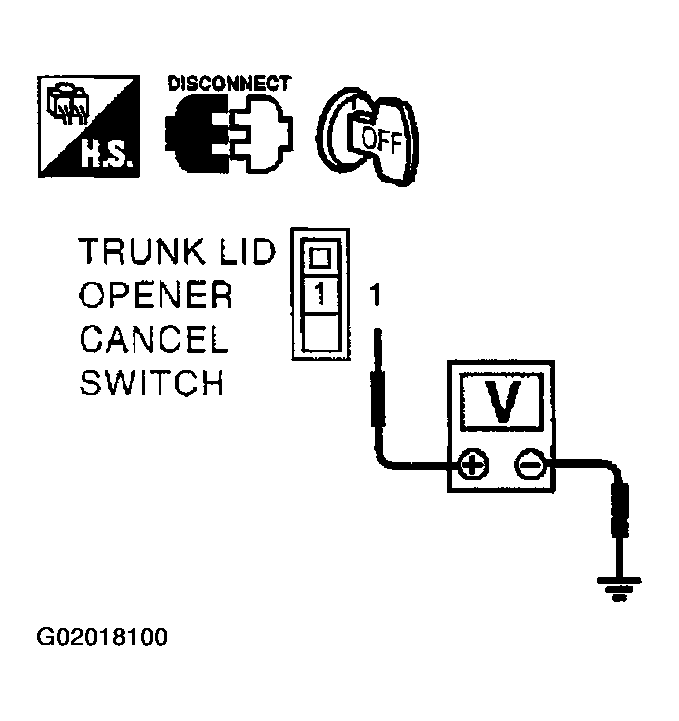 G02018100