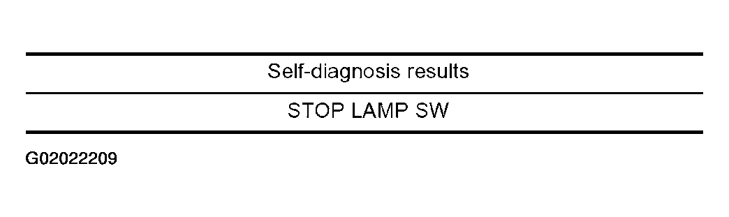G02022209
