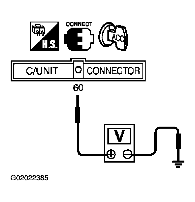 G02022385
