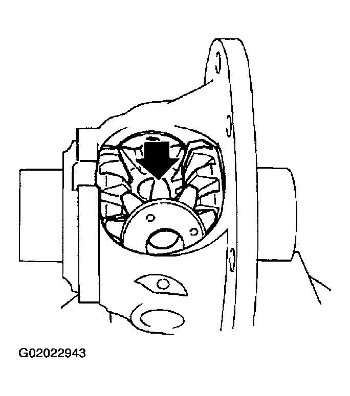 G02022943