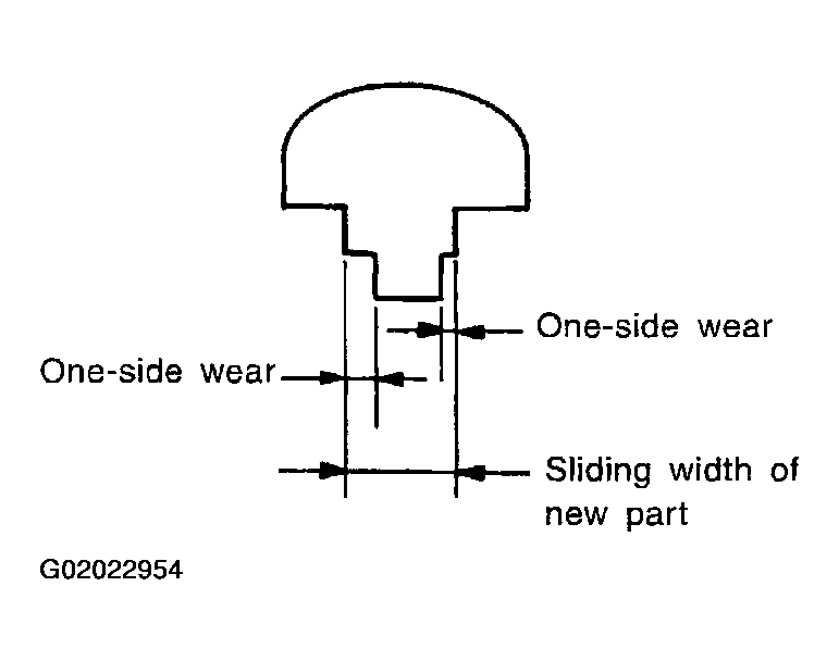 G02022954