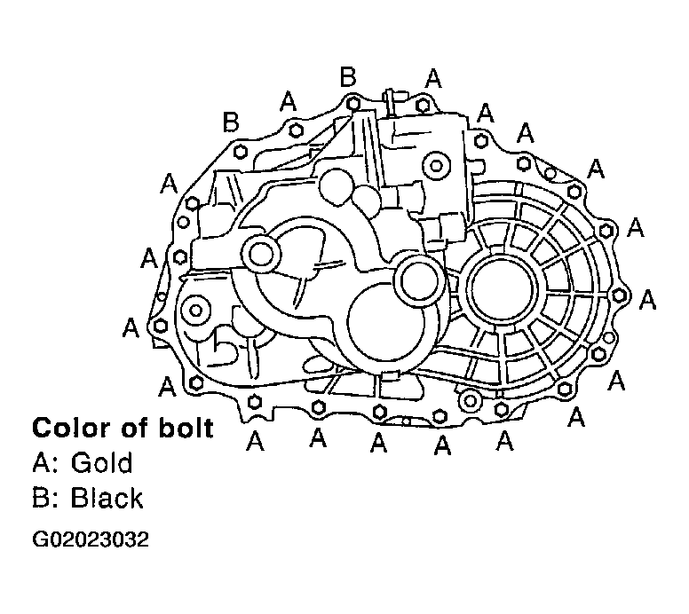 G02023032