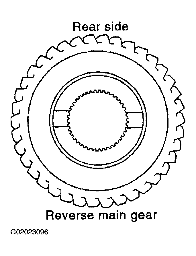 G02023096