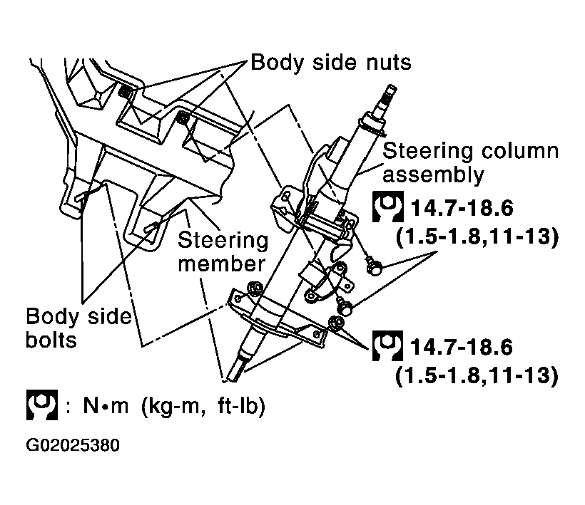 G02025380