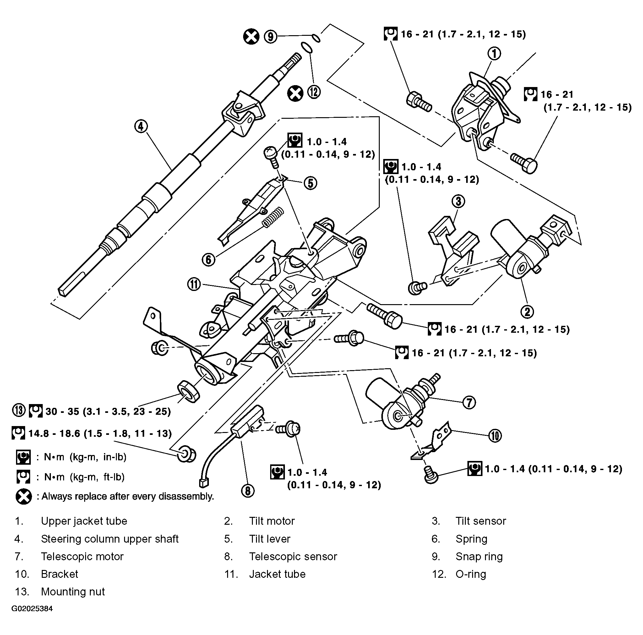 G02025384
