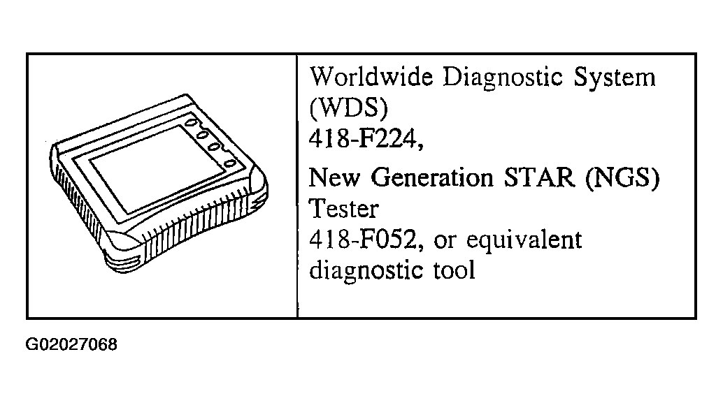 G02027068
