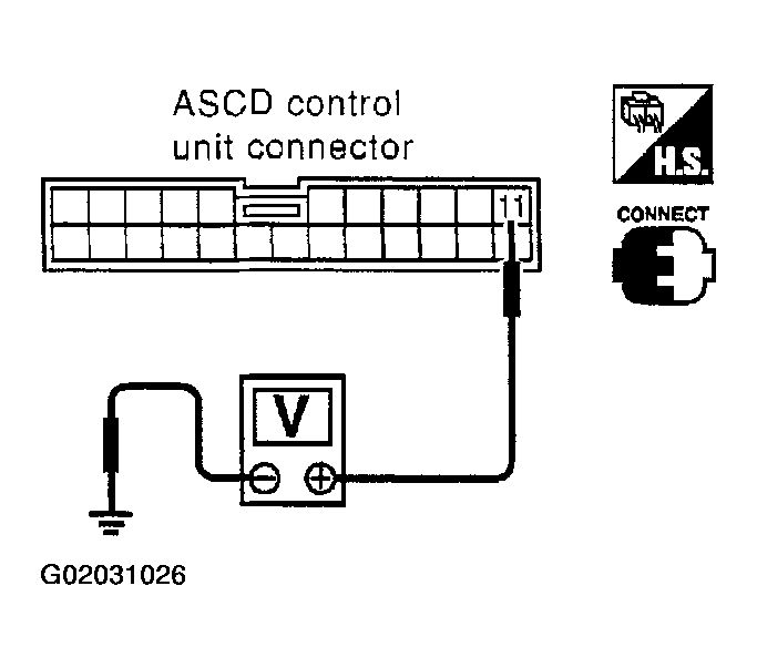 G02031026