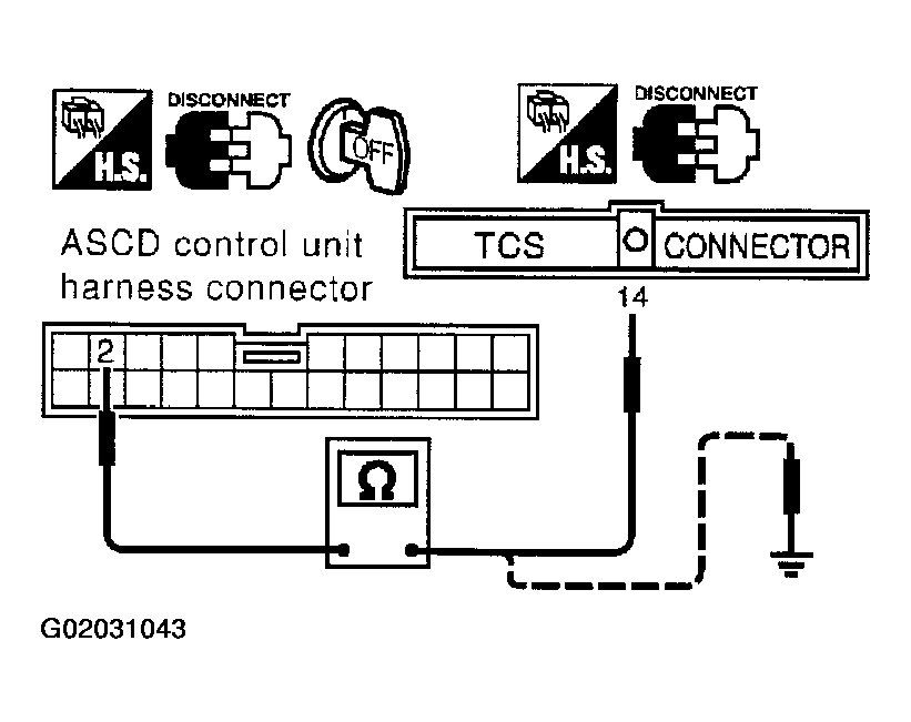 G02031043