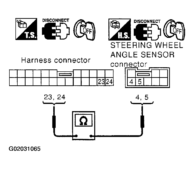 G02031065