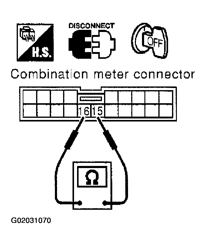 G02031070