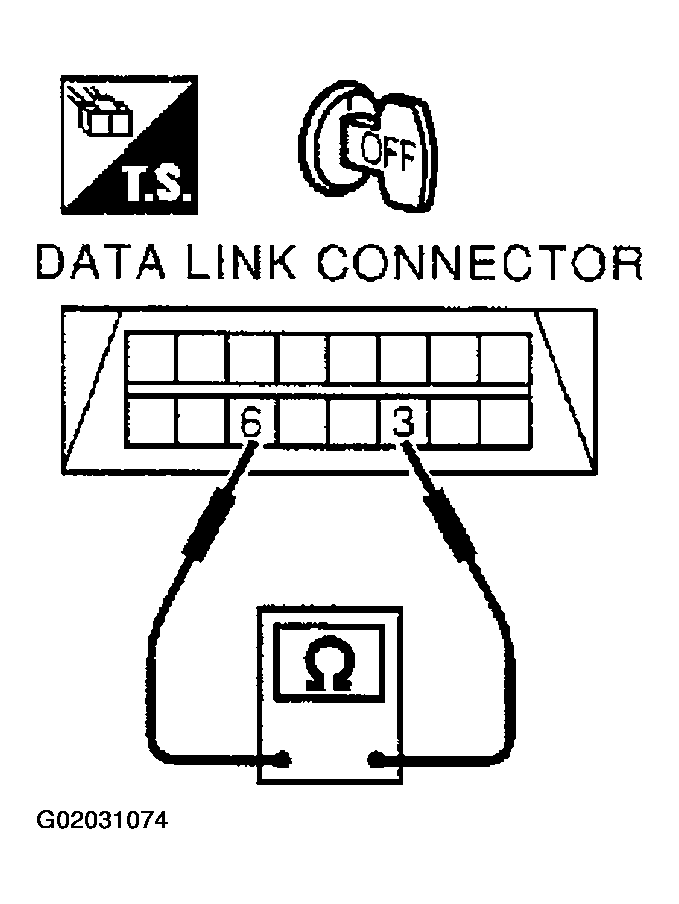 G02031074