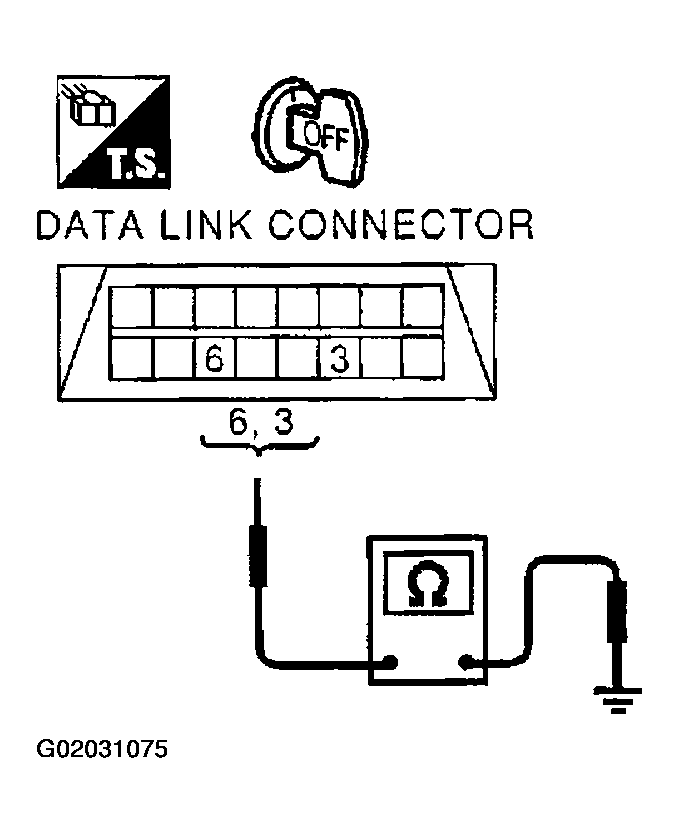 G02031075