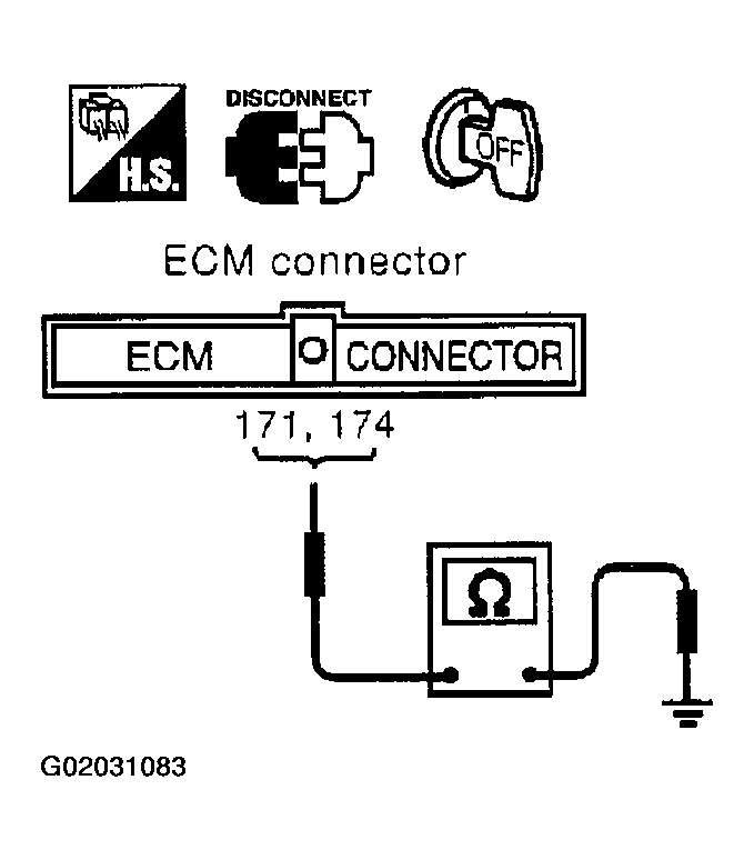 G02031083
