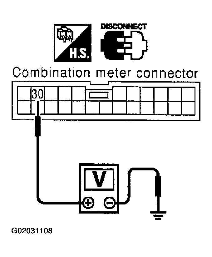 G02031108