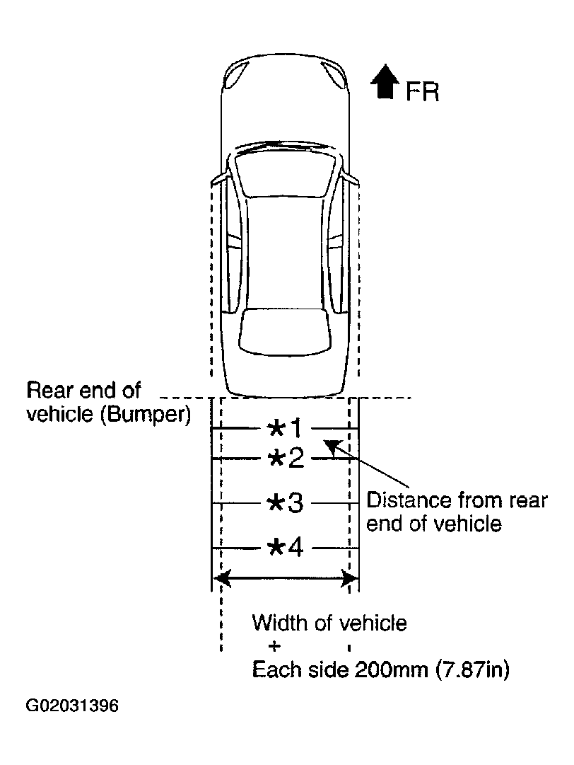 G02031396