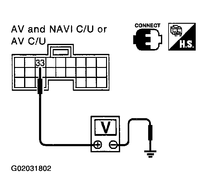 G02031802