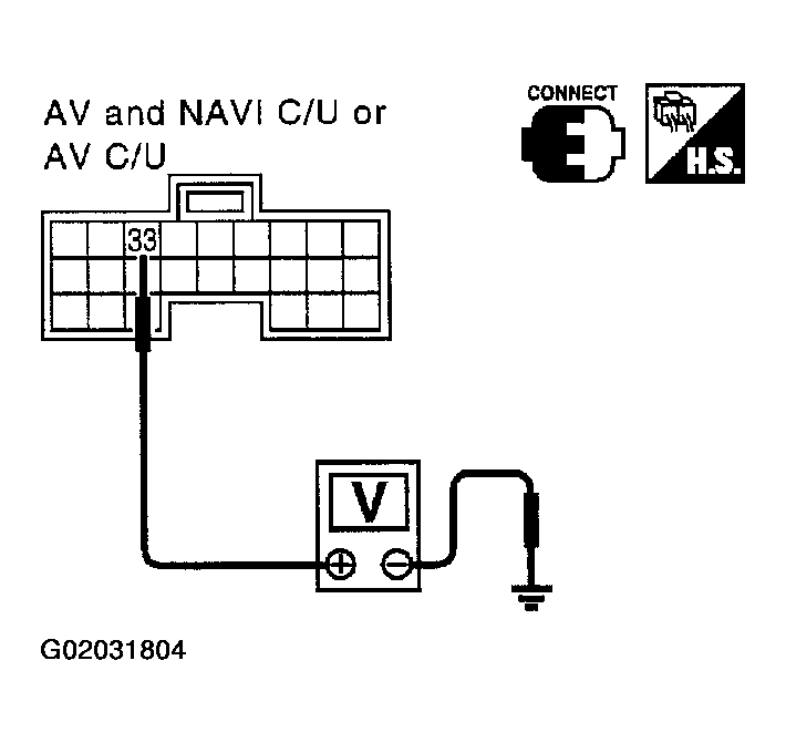 G02031804