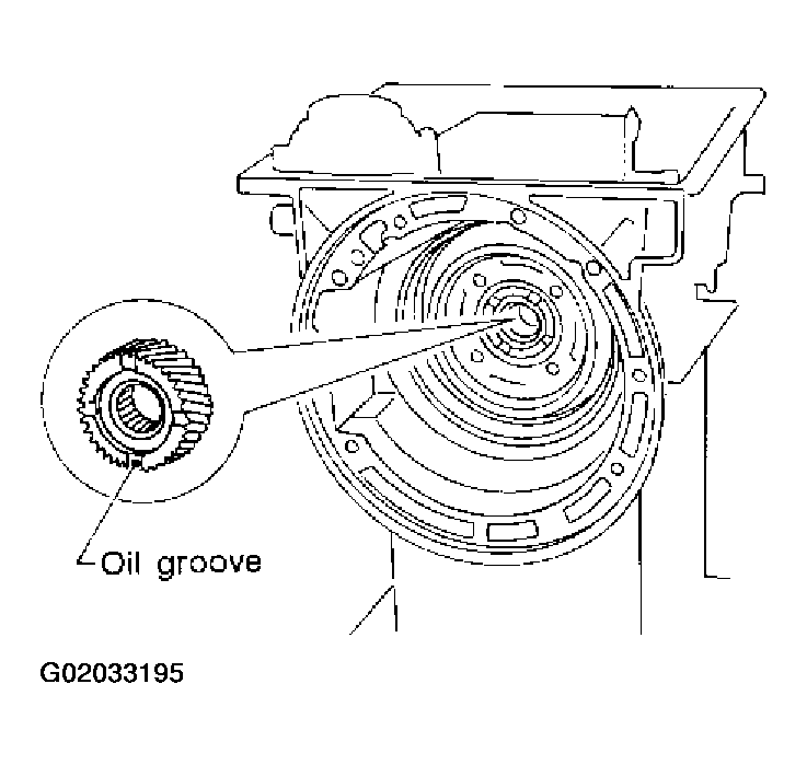 G02033195