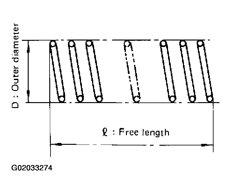 G02033274
