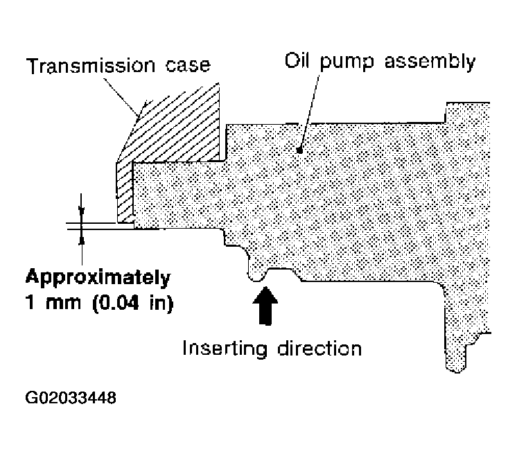 G02033448