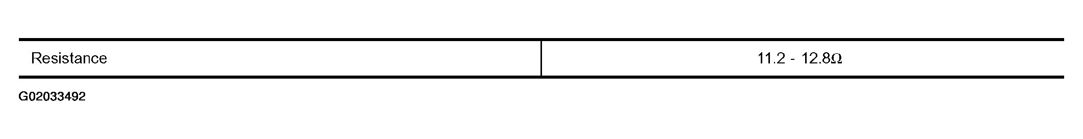 G02033492