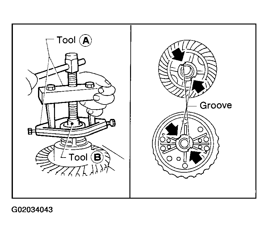 G02034043