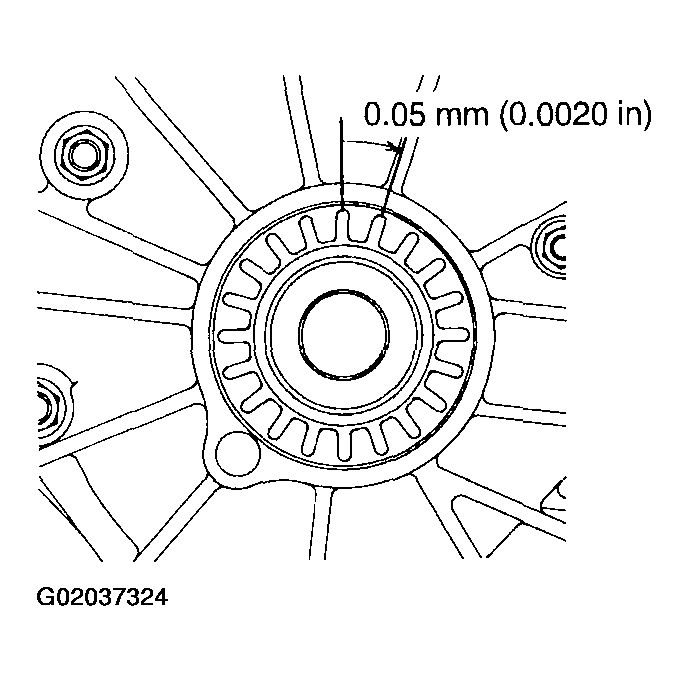 G02037324
