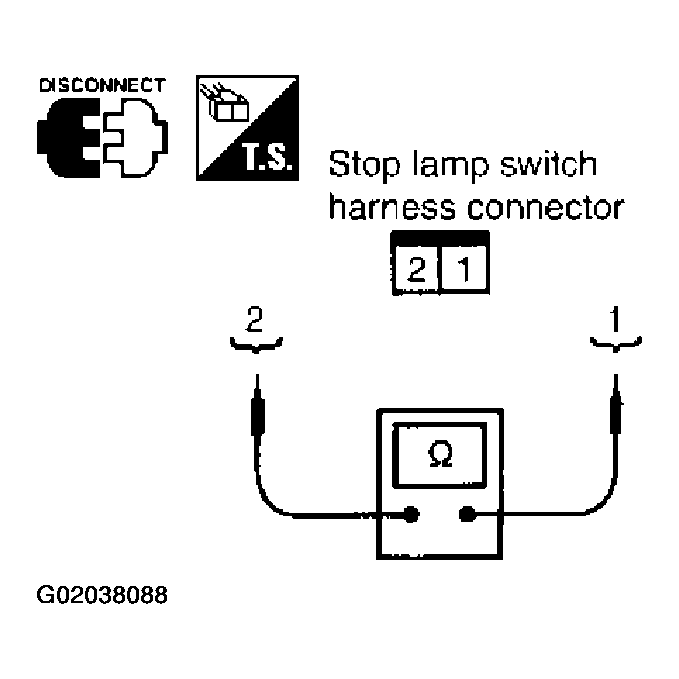 G02038088