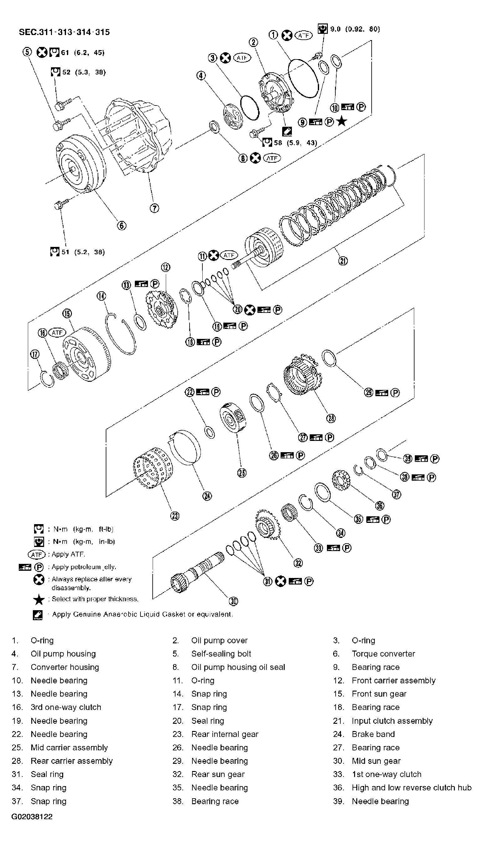 G02038122