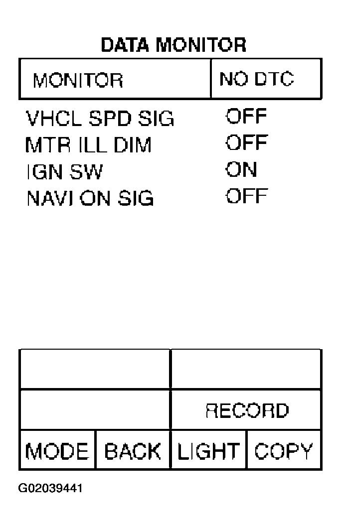 G02039441