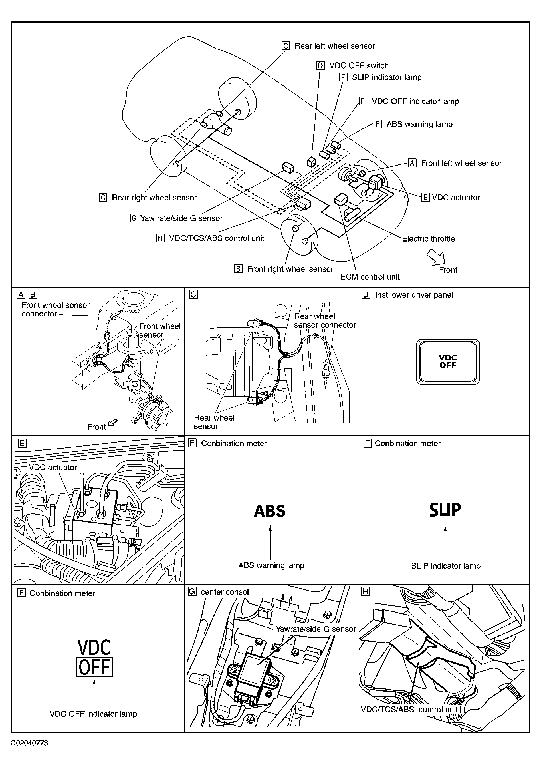 G02040773