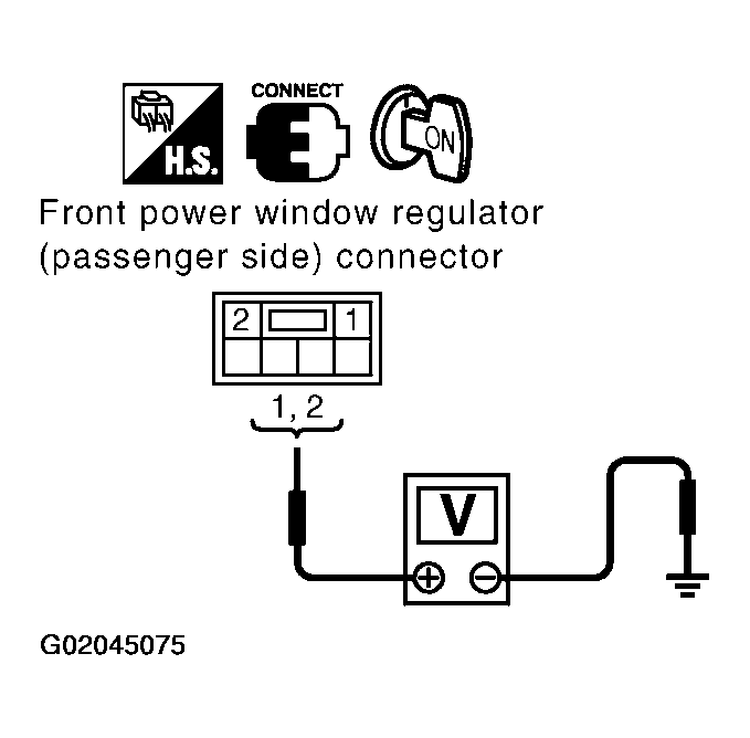 G02045075