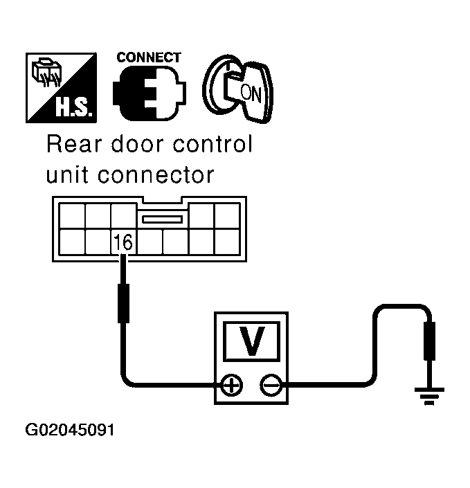 G02045091