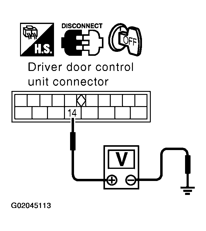 G02045113