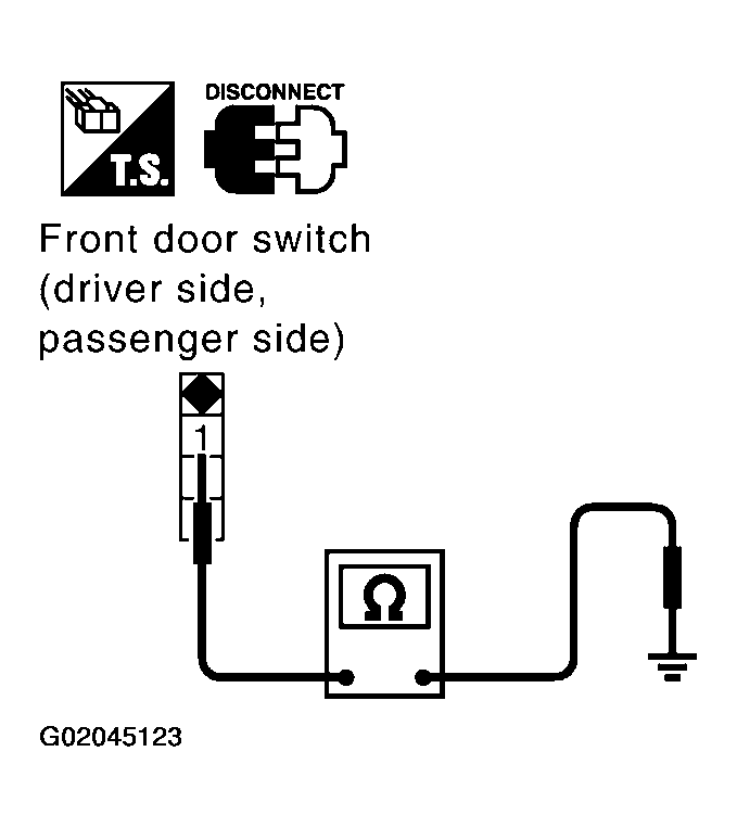 G02045123