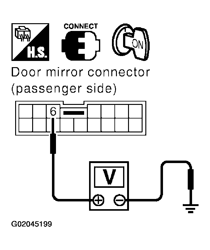 G02045199