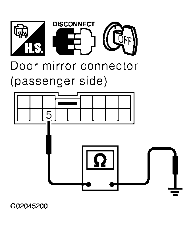 G02045200